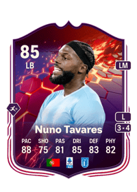 Nuno Tavares Trailblazers 85 OVR
