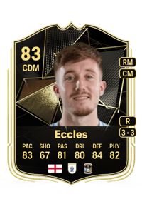 Josh Eccles Team of the Week 83 OVR