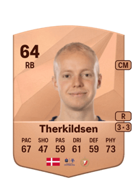 Peter Therkildsen Common 64 OVR