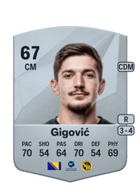 Armin Gigović Common 67 OVR
