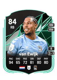 Milan van Ewijk SQUAD FOUNDATIONS 84 OVR