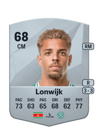 Justin Lonwijk Common 68 OVR