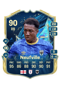 Josh Neufville TEAM OF THE SEASON 90 OVR