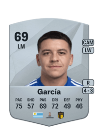 Diego García Common 69 OVR
