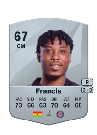 Abu Francis Common 67 OVR