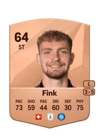 Bradley Fink Common 64 OVR