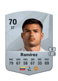 Jesús Ramírez Common 70 OVR