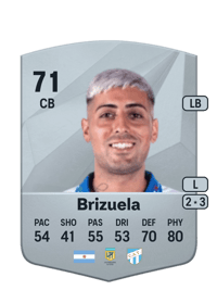 Miguel Brizuela Common 71 OVR