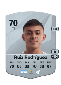 Ramiro Ruiz Rodríguez Common 70 OVR