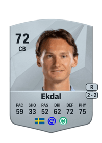 Hjalmar Ekdal Common 72 OVR