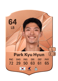 Park Kyu Hyun Rare 64 OVR