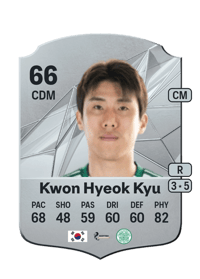 Kwon Hyeok Kyu Rare 66 OVR