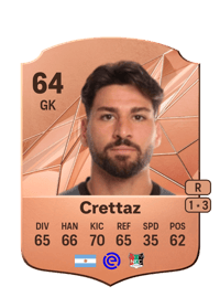 Gonzalo Crettaz Rare 64 OVR