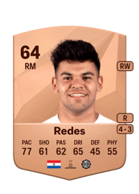 Rodney Redes Common 64 OVR