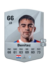 Miguel Ángel Benítez Common 66 OVR