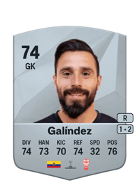 Hernán Galíndez Common 74 OVR
