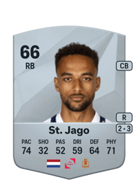 Tommy St. Jago Common 66 OVR