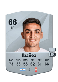 Cesar Ibañez Common 66 OVR
