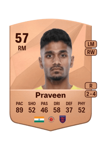 Rahul Praveen Common 57 OVR