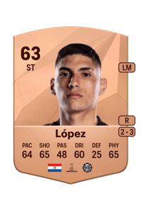 Erik López Common 63 OVR