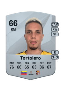 Edson Tortolero Common 66 OVR