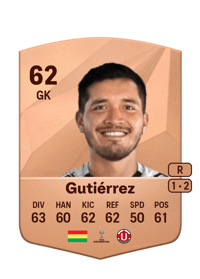 Jhohan Gutiérrez Common 62 OVR