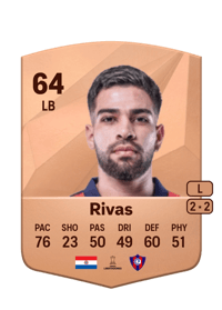 Daniel Rivas Common 64 OVR