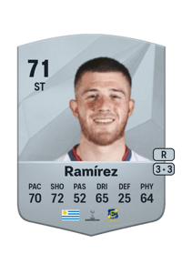 Ignacio Ramírez Common 71 OVR