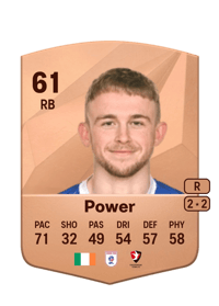 Darragh Power Common 61 OVR