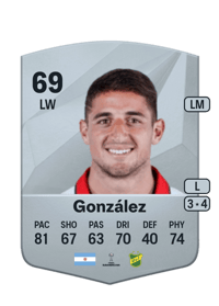 Gastón González Common 69 OVR