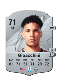Nicholas Gioacchini Rare 71 OVR