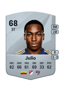 Anderson Julio Common 68 OVR