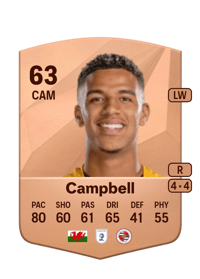 Chem Campbell Common 63 OVR