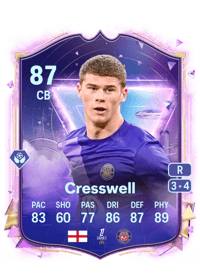Charlie Cresswell Future Stars 87 OVR