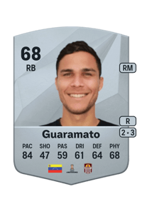 Marcel Guaramato Common 68 OVR