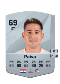 Guillermo Paiva Common 69 OVR