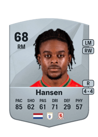 Sontje Hansen Common 68 OVR