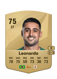 Leonardo Common 75 OVR