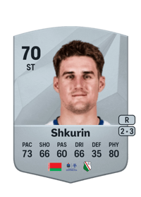 Ilya Shkurin Common 70 OVR