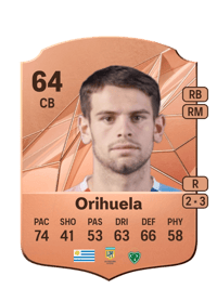 Renzo Orihuela Rare 64 OVR