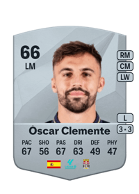 Óscar Clemente Common 66 OVR