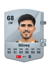 Umut Güneş Common 68 OVR