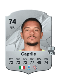Elia Caprile Rare 74 OVR