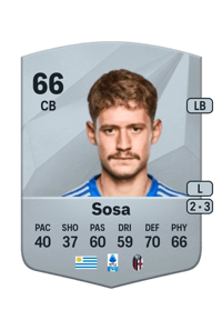 Joaquín Sosa Common 66 OVR