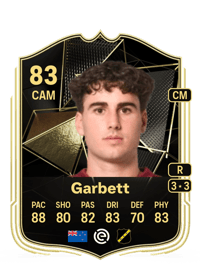 Matthew Garbett Team of the Week 83 OVR