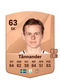 Jakob Tånnander Common 63 OVR