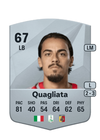 Giacomo Quagliata Common 67 OVR