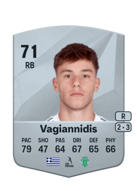 Georgios Vagiannidis Common 71 OVR