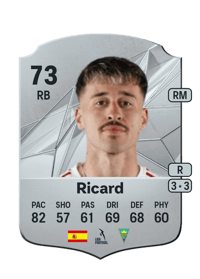 Ricard Rare 73 OVR