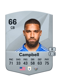 George Campbell Common 66 OVR